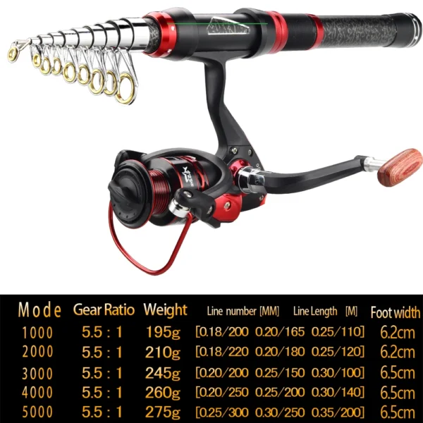Telescopic Fishing Rod Reel Combo Optional Set Full Kit Fishing Rod Gear Spinning Reel Line Lures Space Pesca Mini Travel Surf - Image 6