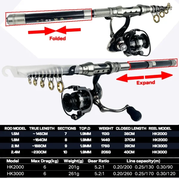Powerful Spinning Fishing Rod and Reel Combo 1.5-2.4m Telescopic Carp Fishing Pole Spinning Reel With Fishing Line Hook Bell Kit - Image 5