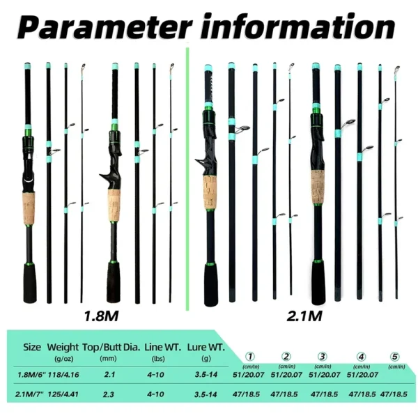 Fishing Rod Reel Kit 1.8/2.1m 4/5 Section Casting Ultralight Pole 7.2:1/5.2:1 Gear Ratio Reel Max 8kg Freshwater Line WT.4-10LBS - Image 2