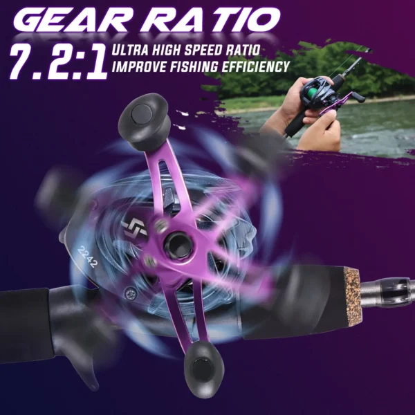 Sougayilang Fishing Rod Combo 1.7m Carbon Fiber Casting Rod and Baitcasting Reel with Free Pe Line As Gift Max Drag 8kg for Bass - Image 5