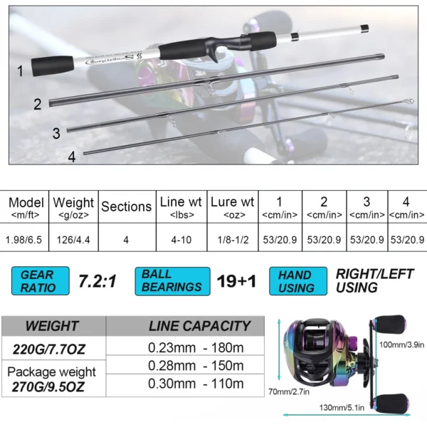 Sougayilang 1.98M Casting Fishing Set Carbon Telescopic Fishing Rod Combo Baitcasting Reel Feeder Kit Travel Pole Bass for Carp - Image 4
