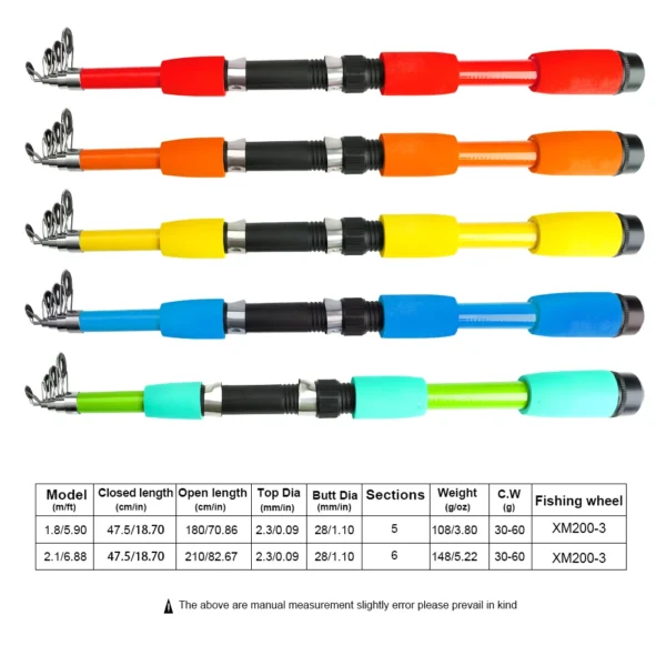 FISH KING1.8/2.1m Telescopic Fishing Rod Reel Combo Full Kit Carbon Fiber Rod Pole Spinning Reel Fishing Bag Case Pesca Gear Set - Image 4