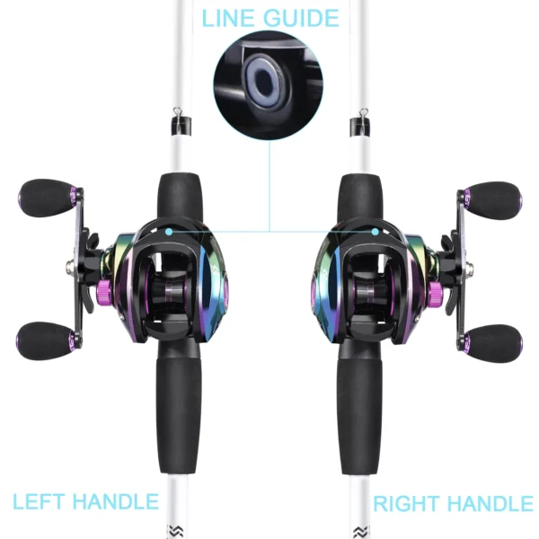 Sougayilang 1.98M Casting Fishing Set Carbon Telescopic Fishing Rod Combo Baitcasting Reel Feeder Kit Travel Pole Bass for Carp - Image 3