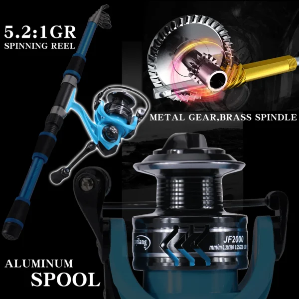 Sougayilang Telescopic Fishing Rod Full Kits with 1.8m Fiberglass Rod and 5.2:1 Spinning Reel Baits Hooks set with Fishing Line - Image 5