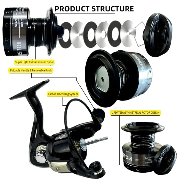 Powerful Spinning Fishing Rod and Reel Combo 1.5-2.4m Telescopic Carp Fishing Pole Spinning Reel With Fishing Line Hook Bell Kit - Image 4