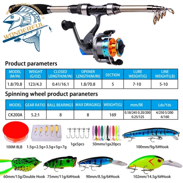 In Stock Portable 1.8m Carbon Fiber Hard Long Casting Big Game Travel Sea Fishing Spinning Rod Reel Combo With Lures Line - Image 5