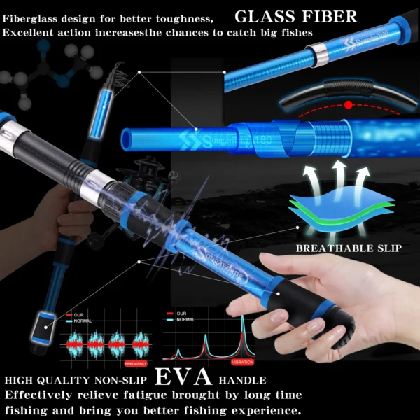Sougayilang Telescopic Fishing Rod Full Kits with 1.8m Fiberglass Rod and 5.2:1 Spinning Reel Baits Hooks set with Fishing Line - Image 4