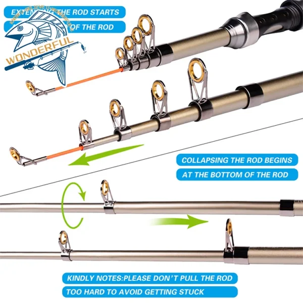 In Stock Portable 1.8m Carbon Fiber Hard Long Casting Big Game Travel Sea Fishing Spinning Rod Reel Combo With Lures Line - Image 3