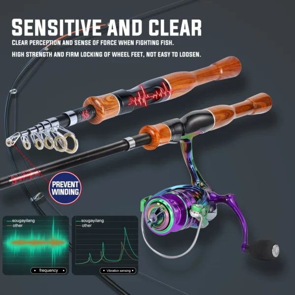 Sougayilang Telescopic Fishing Rod Reel Set 1.6m Carbon Fiber Spinning Rod and 1000~3000 Series Spinning Reel Max Drag 8Kg Pesca - Image 6