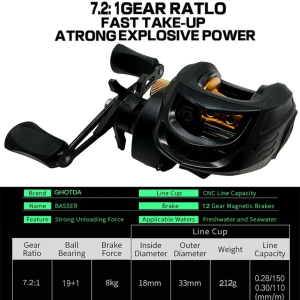 Fishing Rod Reel Kit 1.8/2.1m 4/5 Section Casting Ultralight Pole 7.2:1/5.2:1 Gear Ratio Reel Max 8kg Freshwater Line WT.4-10LBS - Image 3