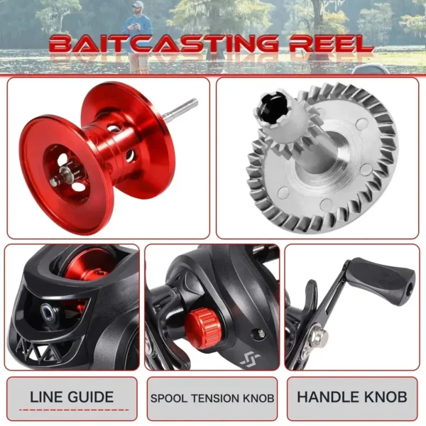Sougayilang Casting Fishing Rod Reel Set 1.8/2.1m Carbon Fiber Casting Rod and Reel Max Drag 8kg with Line Lure for Bass Pike - Image 3
