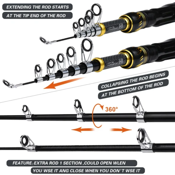 PROBEROS 1.5m-2.4m Fishing Rod and Reel Combo Kit Spinning Fishing Reel and Spinning Rods Fishing Line Lure Bag Hooks Full Set - Image 4